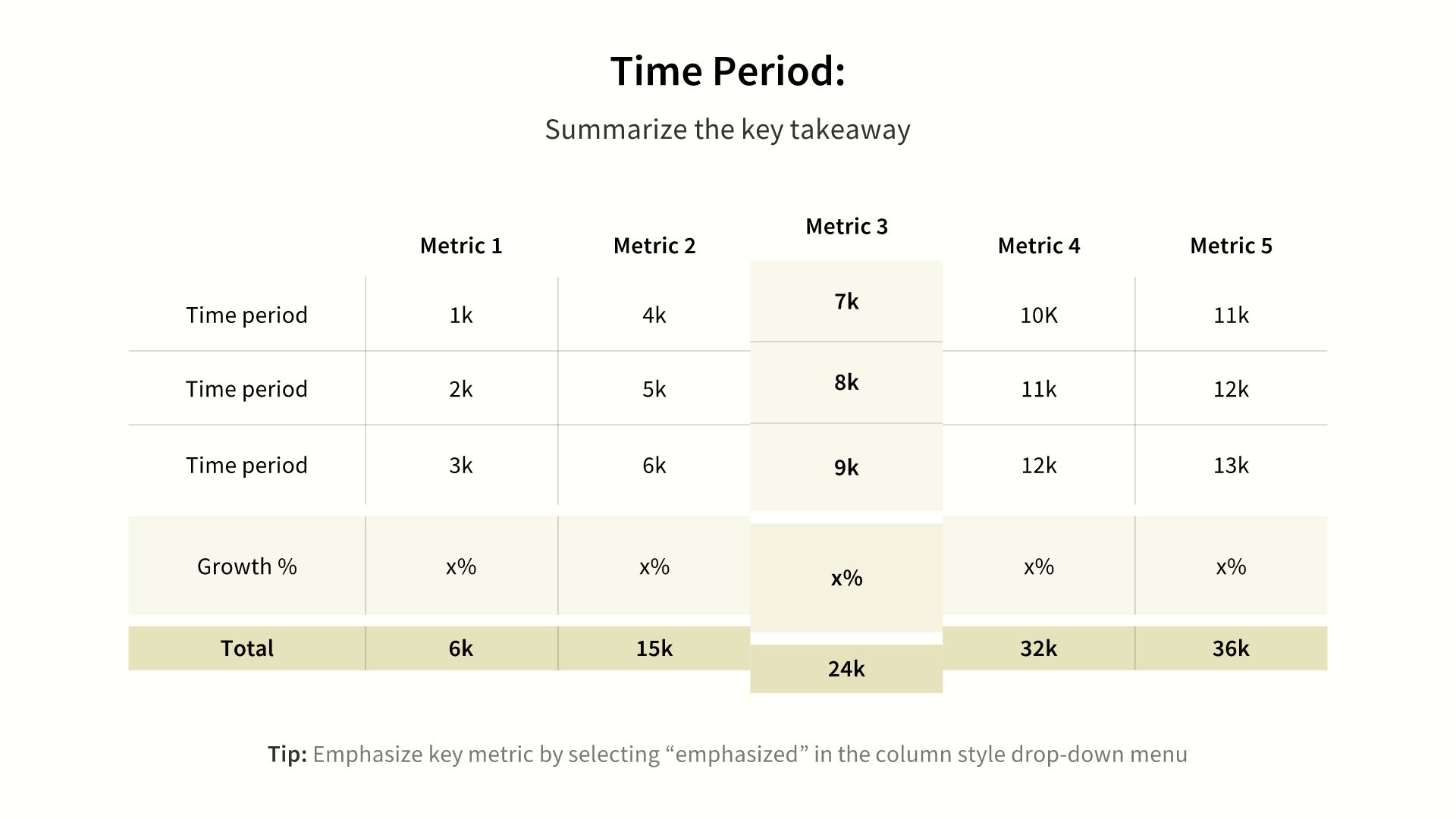 Board Meeting Presentation Template | Beautiful.ai